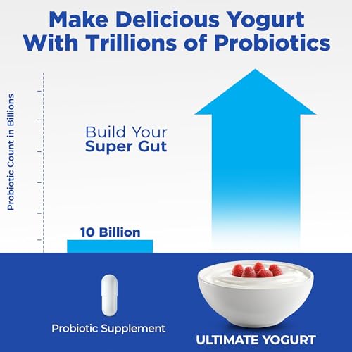 Ultimate Probiotic Yogurt Maker for Easy-to-Make Live Probiotics at Home with Adjustable Time & Temp Control, Best Kitchen Gift for Men & Women's Gut Health, UNLIMITED LIFETIME WARRANTY (8-Jar Model)