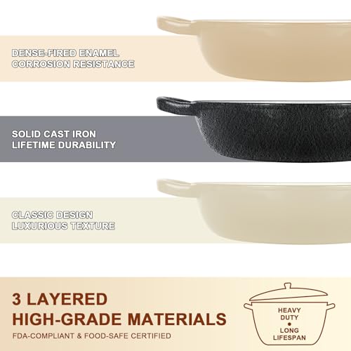 AHJ 6QT Dutch Oven For Bread Baking, Enameled Cast Iron Dutch Oven Pot with Lid, Multi-Functional Bread pan, Sourdough Baking Supplies with Proofing Basket, Cast Iron Bread Oven, Silicone Sling & Gloves.