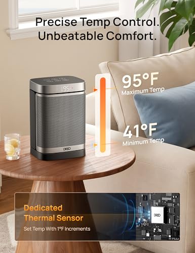 DREO Space Heater, 1500W Portable Electric Heaters for Indoor Use, PTC Ceramic Heater for Office with Remote, Thermostat, 70°Oscillation, 12H Timer, 5 Modes, Safe Quiet Room Heater for Bedroom
