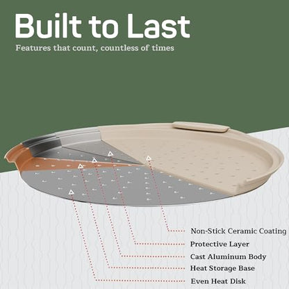 Non-Stick Pizza Pan with Silicone Handle 2 Pack, 13 Inch Round Carbon Steel Tray with Perforated Holes, Dishwasher & Oven Safe Up To 450°F, PFOAPFOSPTFE Free, Durable Nonstick White Marble Coating
