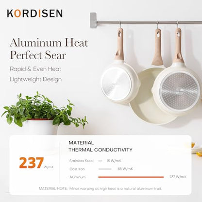 Kordisen Ceramic Nonstick Frying Pan Skillet Set with Lid, 3 Piece Ceramic Pans for Cooking Non Toxic, Healthy Induction Cookware, Stay-Cool Handle, PFOA & PFAS Free (8 Inch, 9.5 Inch, 11 Inch)