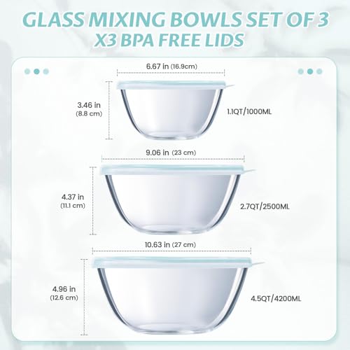 Luvan Glass Mixing Bowls with Lids Set(4.5QT, 2.7QT, 1.1QT)-Large Glass Mixing Bowls, Clear Salad Bowl for Baking, Cooking, Serving, Food Prep, 3PC Nesting Bowls for Kitchen Storage & Dishwasher Safe