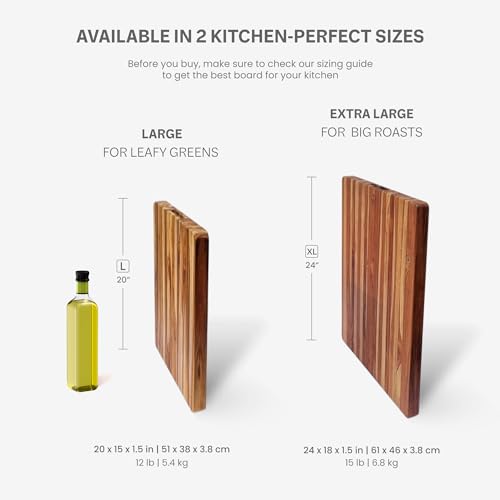 Teakhaus Cutting Board - Large (L) Teak Wood Cutting Board 20”L x 15”W x 1.5” Thick - Sustainably Harvested and FSC Certified - Knife Friendly with Natural Oil Finish
