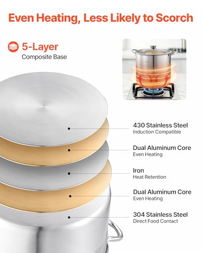VEVOR Stainless Steel Stock Pot, 16QT Stainless Steel Stockpot with Glass Lid, PFOA-Free, PFAS-Free, Compatible with Gas Stoves, Induction Cooktops, Electric Stoves, for Soups, Stews, and Pasta
