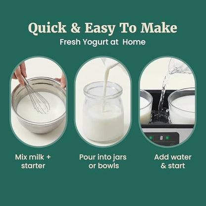 Elite Gourmet ProBioticPRO™ Digital Yogurt Maker, Programmable Temp & Time Control (68–127°F), Includes 8 Glass Jars (6 oz) + 2 Large 1-Qt Bowls, Stainless Steel, Auto Shut-Off