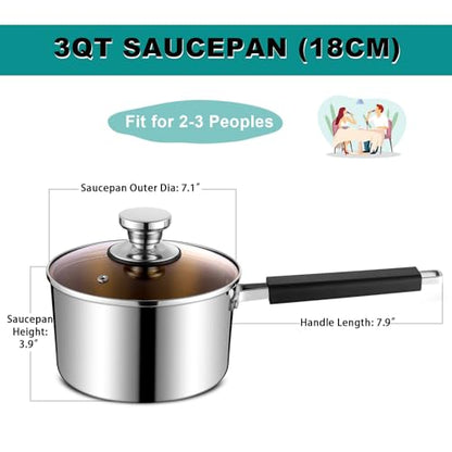 TeamFar 3QT Saucepan with Lid, Stainless Steel Tri-Ply Milk Sauce Pan with Heatproof Handle, Home Induction Pot for Cooking/Boiling/Braising, Non Toxic & Heavy Duty, Dishwasher Safe