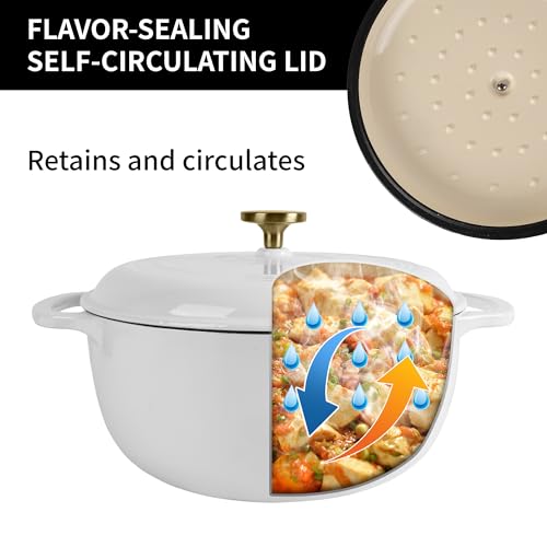Fijxzct Premium Enameled Cast Iron Dutch Oven for Bread Baking | Non-Stick 2QT Oval Bread Oven with Lid | Perfect for Sourdough, Loaf, and Artisan Baking (Round White, 5.5 QT)