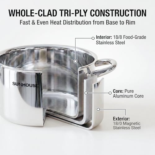 SUNHOUSE Whole-Clad 12-Quart Stainless Steel Stock Pot with Lid - Professional Whole Body Clad Stock Pot - Induction Ready, Oven Safe Dishwasher Safe Cooking Pot