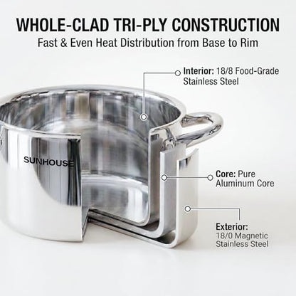 SUNHOUSE Whole-Clad 12-Quart Stainless Steel Stock Pot with Lid - Professional Whole Body Clad Stock Pot - Induction Ready, Oven Safe Dishwasher Safe Cooking Pot