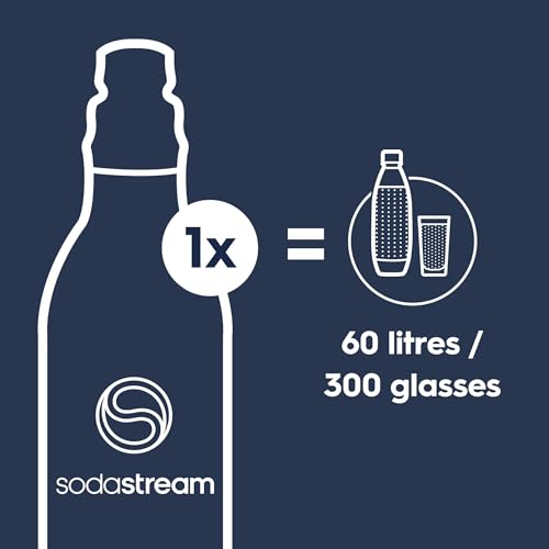 SodaStream Art Sparkling Water Maker (Black) with CO2 and Dishwasher Safe Bottle
