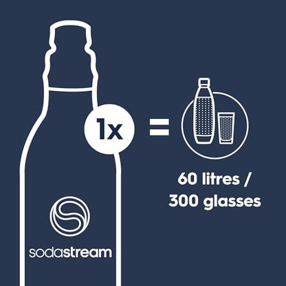 SodaStream Art Sparkling Water Maker (Black) with CO2 and Dishwasher Safe Bottle
