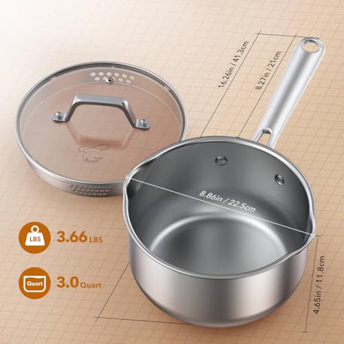 PekGema Stainless Steel Saucepan 3 Quart with Glass Strainer Lid, Tri-Ply Construction, Dual Pour Spouts, Measurement Marks, Stay-Cool Handle, Dishwasher & Oven Safe, All Cooktops Compatible