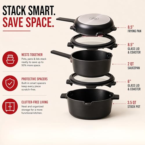 Alva Neat 5-Piece Nonstick Nesting Cookware Set, Lightweight Pots & Pans Set, Easy to Store, Induction + Oven Safe, Made Without PFAS, PTFE or PFOA, Non Stick Cookware Set for Small Kitchens and RVs