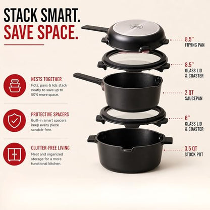 Alva Neat 5-Piece Nonstick Nesting Cookware Set, Lightweight Pots & Pans Set, Easy to Store, Induction + Oven Safe, Made Without PFAS, PTFE or PFOA, Non Stick Cookware Set for Small Kitchens and RVs