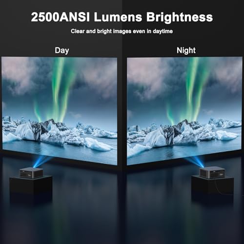 HAPPRUN 2500 ANSI Lumens Outdoor Projector with Built-in Streaming Apps, 4K Decoding Resolution, Dolby Audio, WiFi 6 and Bluetooth 5.2 for Indoor and Outdoor Home Theater