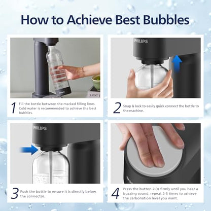 Philips Sparkling Water Maker ADD4901BKOQ/37, Plastic Soda Streaming Machine with Quick Twist Bottle, 1L BPA free PET Carbonating Bottle, Soda Maker Compatible with 60L CO2 Carbonator (NOT Included)