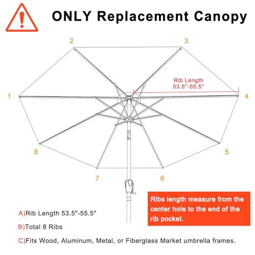 MASTERCANOPY Patio Umbrella 9 ft Replacement Canopy for 8 Ribs-Turquoise Canopy Only