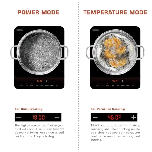 Empava Portable Induction Hot Plate Cooktop, Countertop Electric Stove with Single Burner, 3 Preset Modes, Shatterproof Glass Top, 110~120V Plug-In for Kitchen, RV, and Outdoor Camping