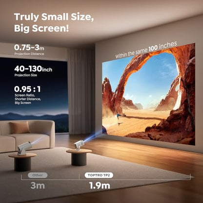 Mini-Projector with WiFi6 and Two-Way Bluetooth5.4, 1080P 4K Support, [Built-in Apps & 2026 Android 14] Portable Outdoor Movie Proyector for Bedroom, Auto Keystone & 270° Rotation for Phone/HDMI/USB