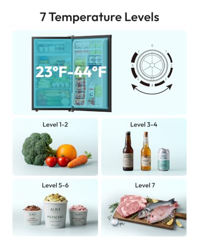EUHOMY Mini Fridge with Freezer, 3.2 Cu.Ft Compact Refrigerator for Dorm