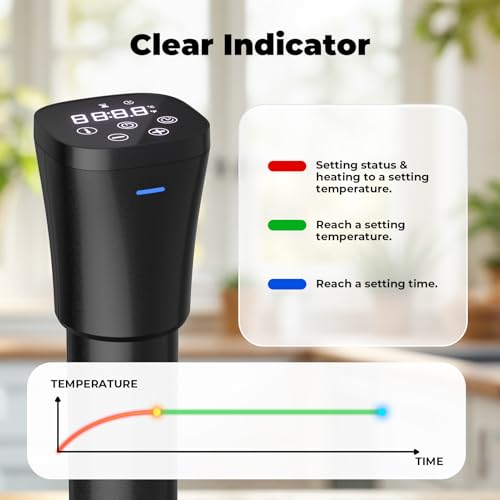 Sous Vide Machine Cooker, Immersion Circulator with Recipe, 1000W, Delay Start Function, Temp and Time Digital Display Control