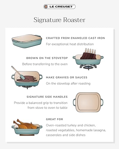 Le Creuset Enameled Cast Iron Signature Rectangular Roaster, 5.25 qt. (9.8" x 13"), Cerise