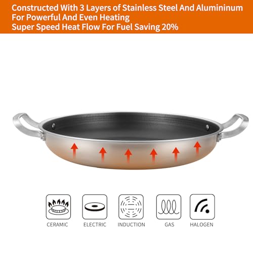Yeksum Tri-Ply 14.5 Inch Stainless Steel Paella Pan,12 Servings Paella Pan with Lid,18/10 Nonstick Large Skillet,Jumbo Cooker,Induction Pan,Skillets,for Outdoors,Camping,Parties