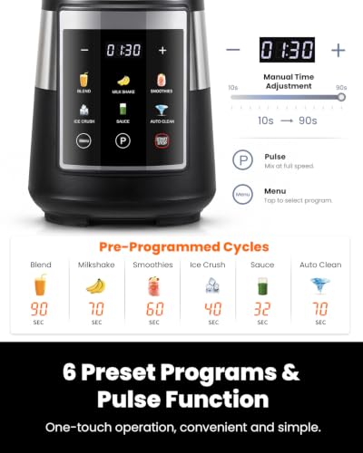 GDOR Blender for Kitchen, 1300W Glass Blender with 6 Preset Programs