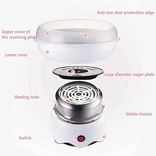 Cotton Candy Maker for Christmas Gifts, Birthday Party, Easy to Use & Clean