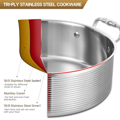 Inqibee Tri-Ply Stainless Steel 8 Quart Rondeau Pot with Lid Braiser Pan, 13 inch Deep Frying Pan, Versatile Cookware, Large Saute Pan, Compatible With All Cooktops, Induction Compatible, Oven-Safe