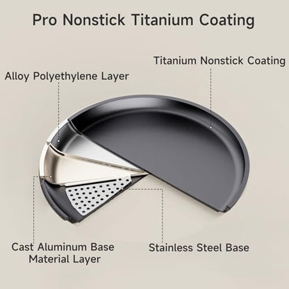 JEETEE Nonstick Crepe Pan, 9.5 Inch Titanium Pancake Pan