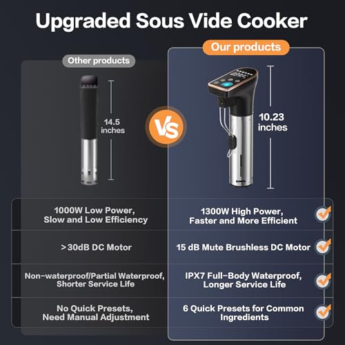 1300W Sous Vide Cooker