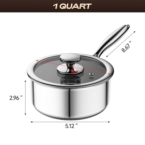 ZEROPAN 1 Quart Stainless Steel Saucepan with Glass Lid,6 Inch Hybrid Nonstick Sauce Pan,PFAS PFOA PTFE Free,Stay-Cool Handle,Dishwasher-Friendly,Oven-Safe,Small Pots Compatible with All Cooktops