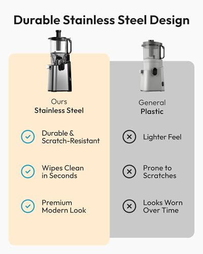 Juicer Machines, EUHOMY 5.8" Wide Feed Chute Cold Press Juicer for Whole Vegetables & Fruits with 400W, High Juice Yield, Easy to clean, Black Stainless Steel