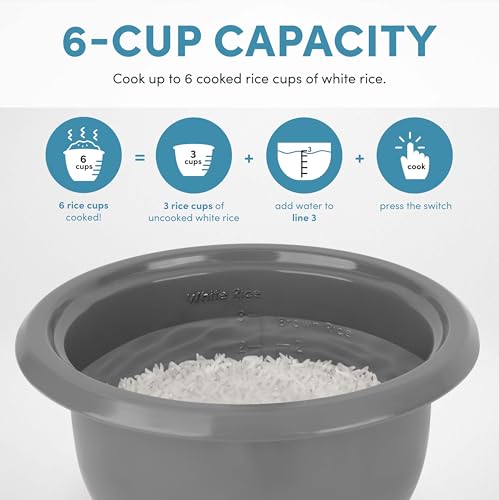AROMA Rice Cooker, 3-Cup (Uncooked) / 6-Cup (Cooked), Small Rice Cooker, Oatmeal Cooker, Soup Maker, Auto Keep Warm, 1.5 Qt, White, ARC-393NG