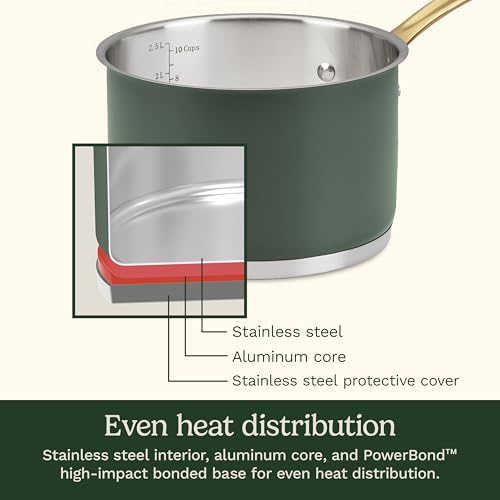 Cuisinart Cookware Set, 11 Piece Stainless Steel Cookware Pots and Pans, Home and Kitchen Durable Stainless Steel for Everyday Cooking, Matte Thyme, MT89G-11