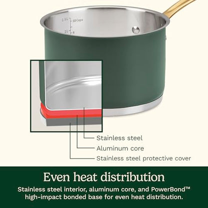 Cuisinart Cookware Set, 11 Piece Stainless Steel Cookware Pots and Pans, Home and Kitchen Durable Stainless Steel for Everyday Cooking, Matte Thyme, MT89G-11