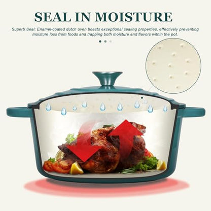Overmont Enameled Cast Iron Dutch Oven - 5.5QT Pot with Lid Cookbook & Cotton Potholders - Heavy-Duty Cookware for Braising, Stews, Roasting, Sourdough Baking bottle green