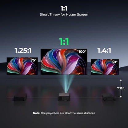 CiBest Mini Projector with WiFi and Bluetooth, Compatible with Netflix/YouTube/PrimeVideo, Electric Focus & Keystone, Short Throw Full HD 1080P Video Projector, Portable Outdoor/Indoor Use