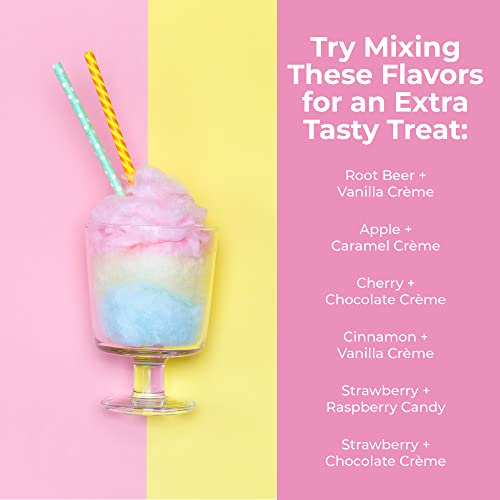 Nostalgia Vintage Cotton Candy Machine - Countertop Cotton Candy Maker With 2 Reusable Cones & 1 Sugar Scoop - Use Hard Candy or Sugar to Create Fluffy, Delicious Treats in Minutes-Pink