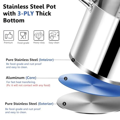 P&P CHEF 12 QT Stock Pot with Lid, Stainless Steel Large Cooking Pot, Soup Canning Stockpot for Stewing Simmering, Tri-ply Bottom for All Stoves, Heavy-Duty &Dishwasher Safe & Food-Grade