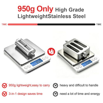 3-in-1 Pasta Maker Attachment for KitchenAid Mixer, Metal Pasta Accessories