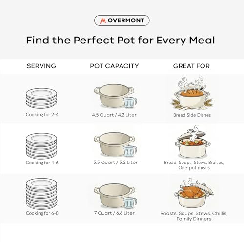 Overmont Enameled Cast Iron Dutch Oven - 5.5QT Pot with Lid Cookbook & Cotton Potholders - Heavy-Duty Cookware for Braising, Stews, Roasting, Sourdough Baking White