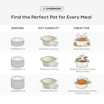 Overmont Enameled Cast Iron Dutch Oven - 5.5QT Pot with Lid Cookbook & Cotton Potholders - Heavy-Duty Cookware for Braising, Stews, Roasting, Sourdough Baking White