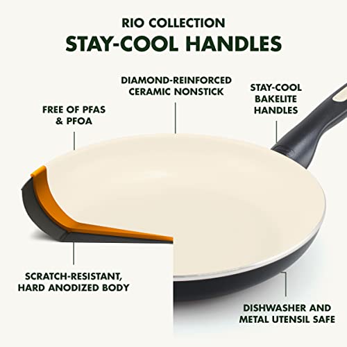 GreenPan Rio 8" and 10" Frying Pan Skillet Set, PFAS-Free, Healthy Ceramic Nonstick Cookware, Stay-Cool Bakelite Handles, Dishwasher Safe, Easy Clean, Durable Performance, Black