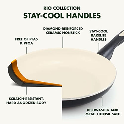 GreenPan Rio Healthy Ceramic Nonstick 2QT Saucepan Pot with Lid, PFAS-Free, Dishwasher Safe, Black