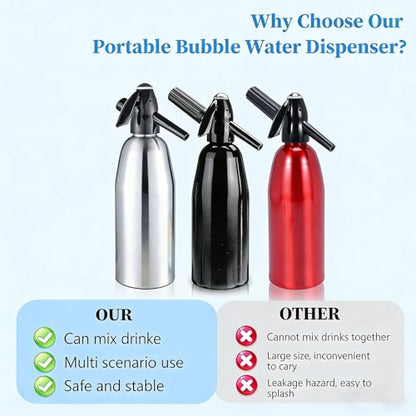 Soda Siphon,1L Carbonated Soda Maker Sparkling Water Machine, Portable Soda Maker for Home & Outdoor, Aluminium Soda Water Machine for Cocktails DIY Drinks,Use 8 gram CO2 Cartridges (Not Included)