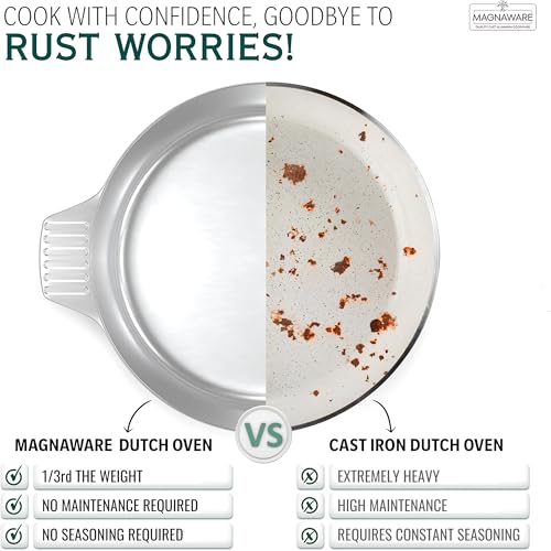 Magnaware Cast Aluminum Dutch Oven with Lid - 3 Quart Lightweight Cookware Pot with Silicone Covers for Easy Handling - Even Heat Distribution & Retention - For Bread Baking, Stew, Simmering & More