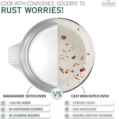 Magnaware Cast Aluminum Dutch Oven with Lid - 3 Quart Lightweight Cookware Pot with Silicone Covers for Easy Handling - Even Heat Distribution & Retention - For Bread Baking, Stew, Simmering & More