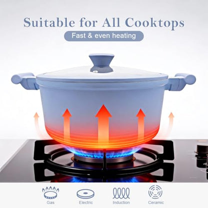 AIKENBBKK 5 Quart Stock Pot with Lid, Non Stick Cooking Pot, Ceramic Soup Pot Nonstick, Induction Cookware for Pasta,Soup,Spaghetti, Stay-Cool Handle, Suitable for All Stoves, PFAS-Free, Blue